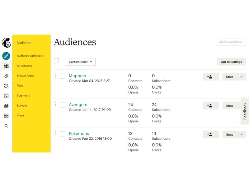 MailChimp – Kein Code-Tool für Marketing